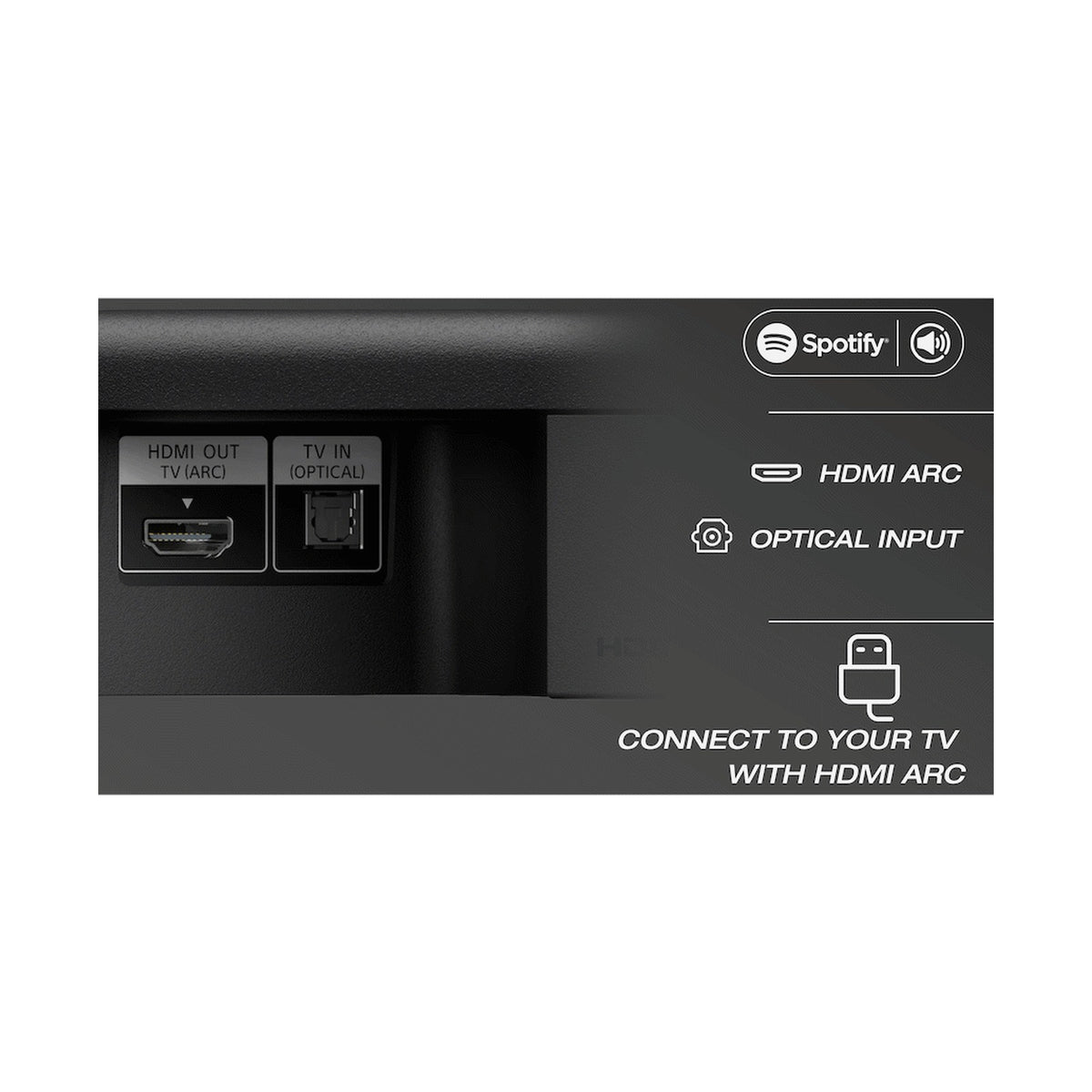Sony HT-S400 330w 2.1ch Wireless SW Soundbar
