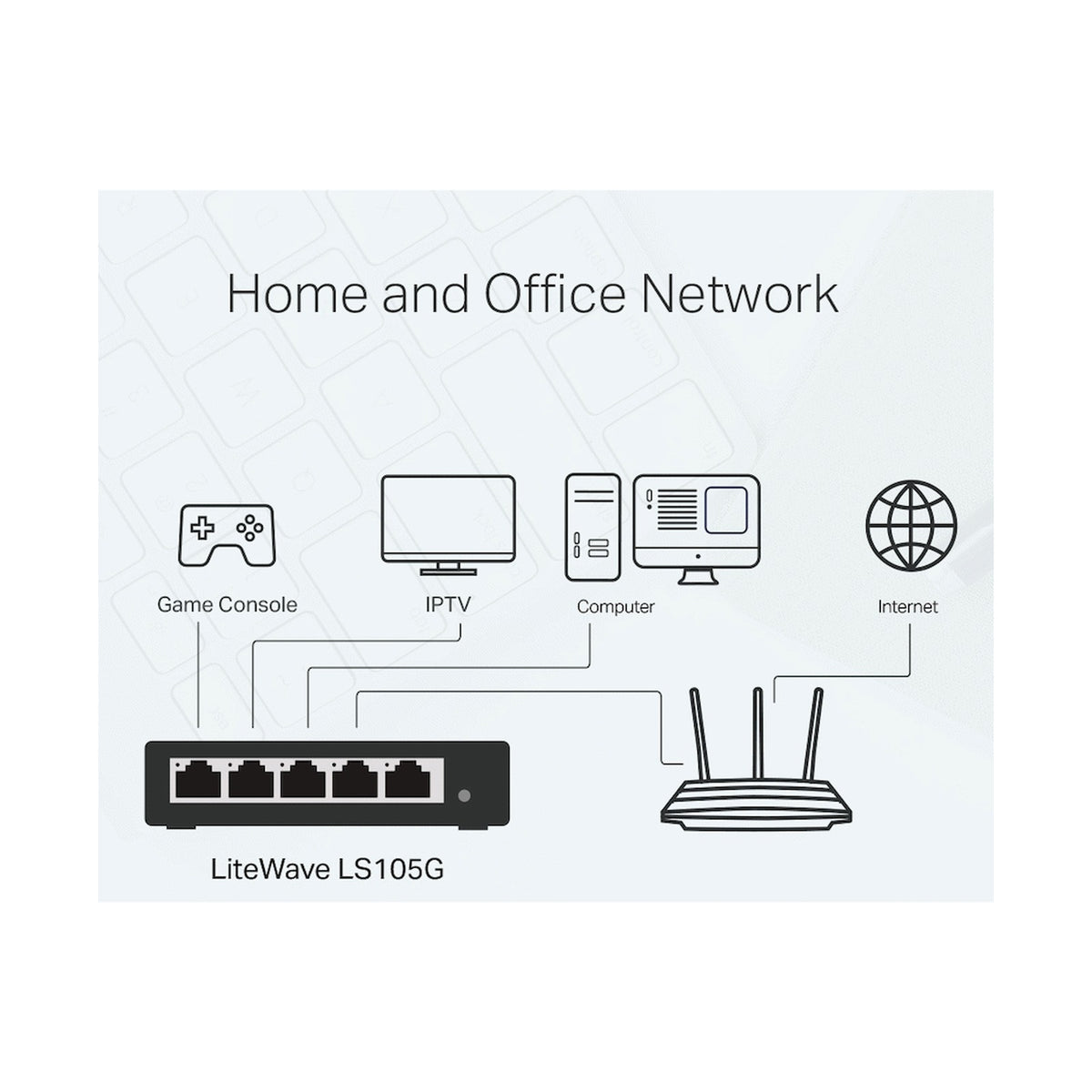 TP-Link LS105G LiteWave 5-Port Gigabit Desktop Switch