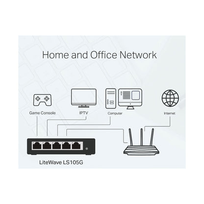 TP-Link LS105G LiteWave 5-Port Gigabit Desktop Switch