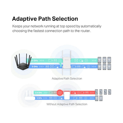 TP-Link Mercusys ME50G AC1900 Wi-Fi Range Extender