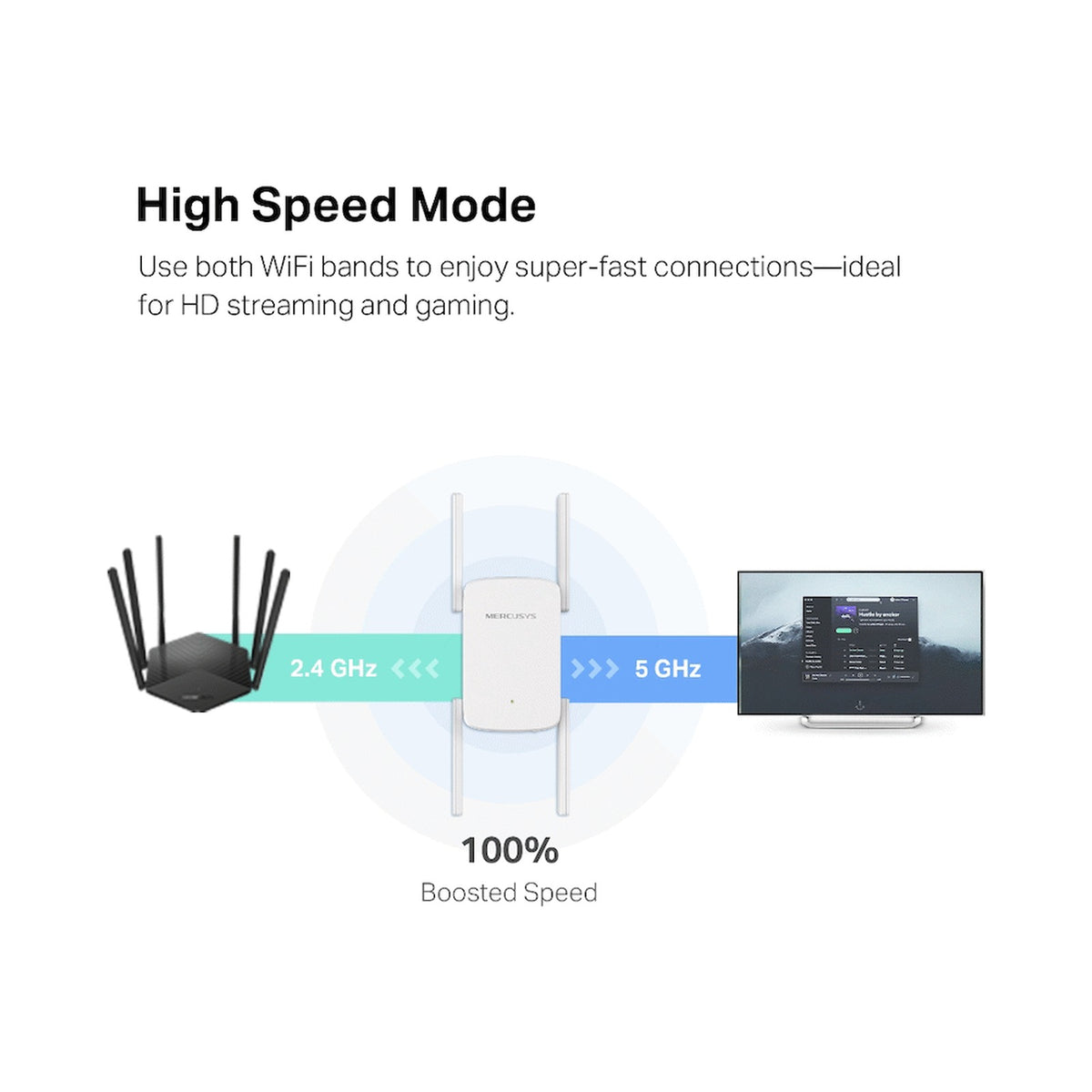 TP-Link Mercusys ME50G AC1900 Wi-Fi Range Extender