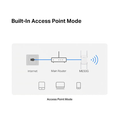 TP-Link Mercusys ME50G AC1900 Wi-Fi Range Extender