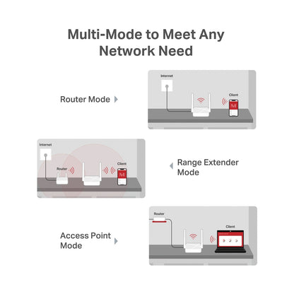 TP-Link Mercusys MR20 AC750 Wireless Dual Band Router