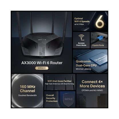 TP-Link Mercusys MR80X AX3000 Dual-Band Wi-Fi 6 Router
