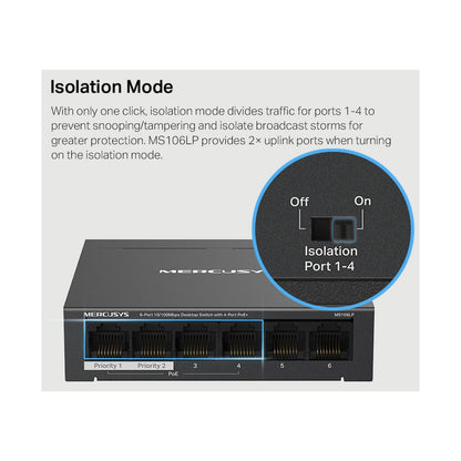 TP-Link Mercusys MS106LP 6-Port 10/100Mbps Desktop Switch with 4-Port PoE+