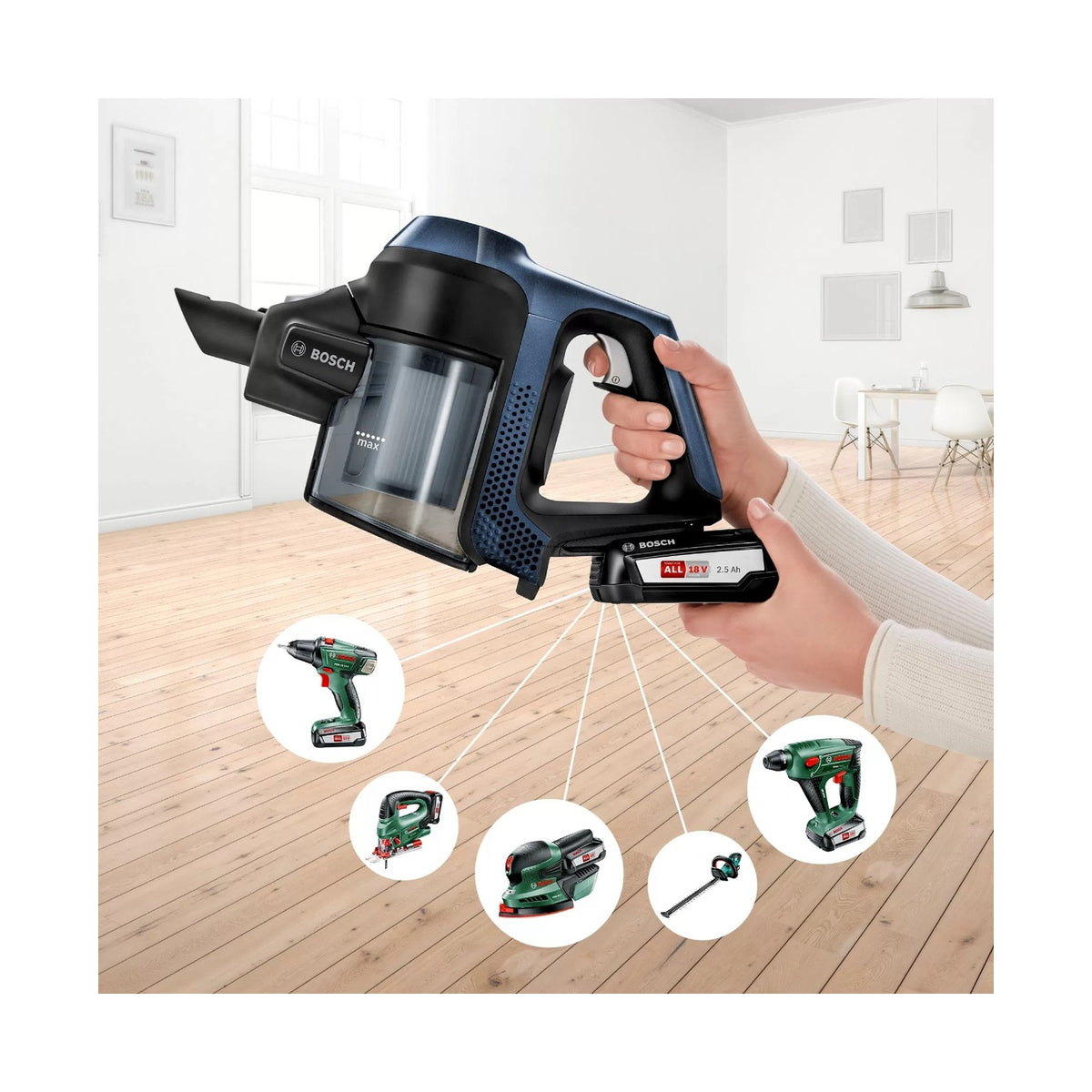 Bosch Serie 6 Cordless Handheld Vacuum CleanerUnlimited Blue BCS611P4A