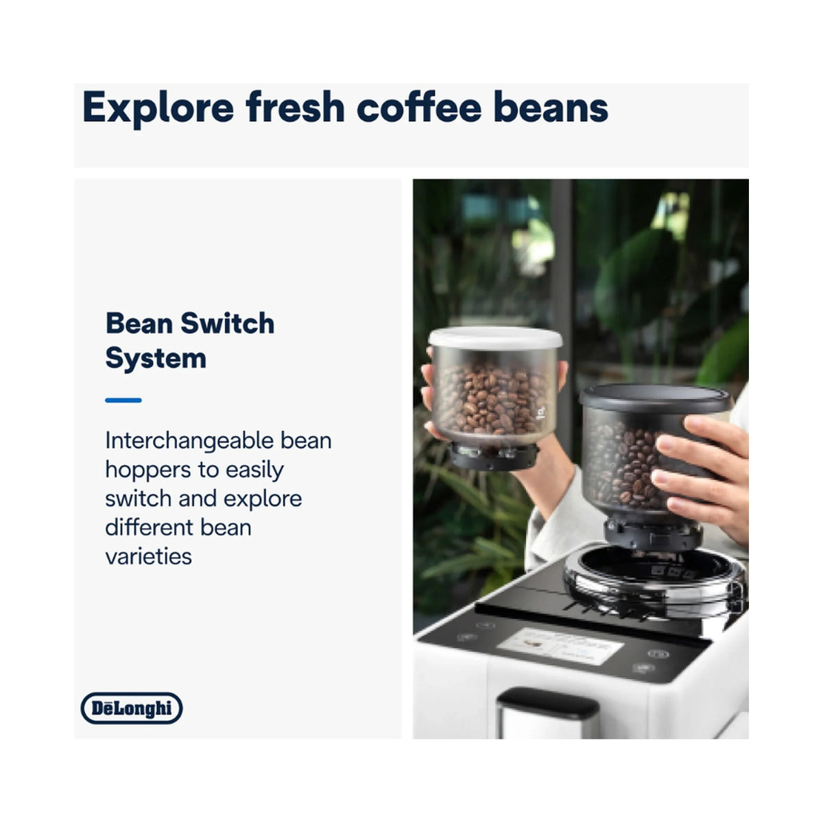 DeLonghi Rivelia Bean to Cup Coffee Machine Arctic White EXAM440.55.W