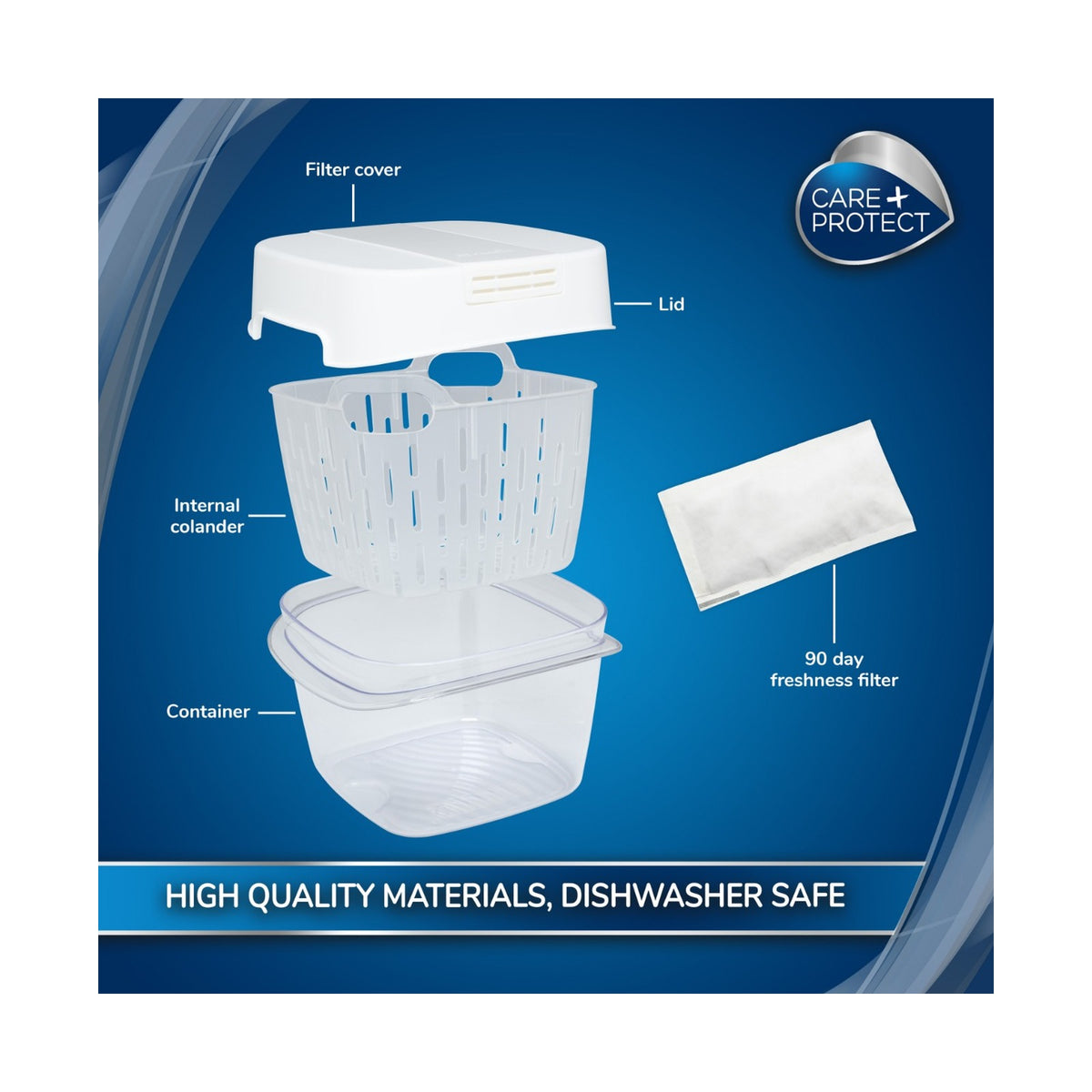 Care + Protect 1,6L Food Container & Fridge Organizer 