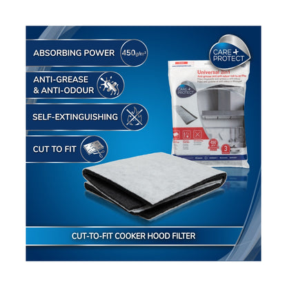 Care + Protect 2-in-1 Universal Double Layer Cuttable Anti-Grease & Anti-Odour Filter (450gr/m2)