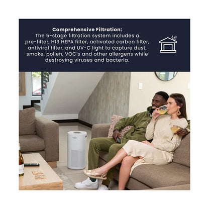 Solenco 803 Air Purifier - Thuza  SOL803AP