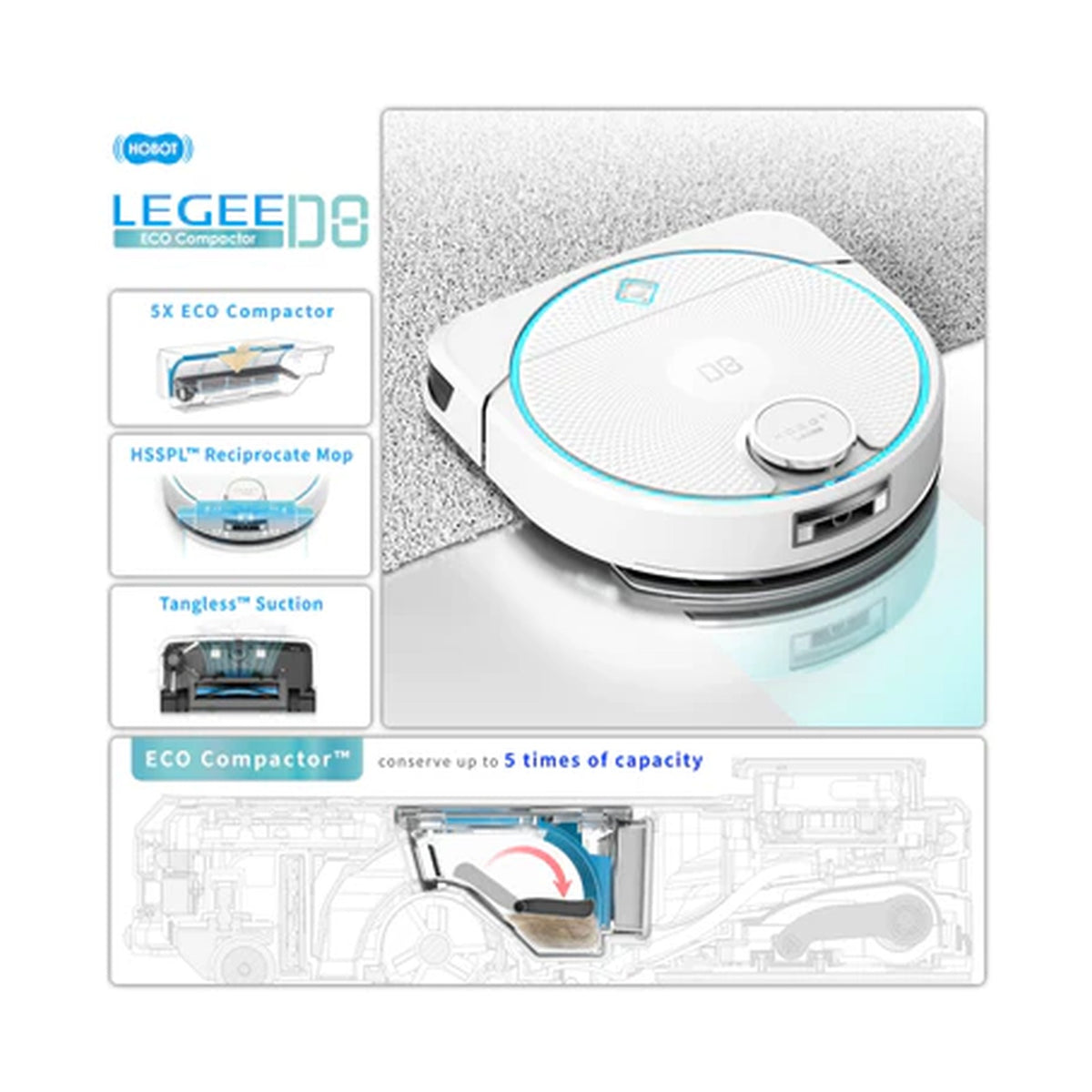 Hobot Legee D8 Robot Vacuum Cleaner and Scrubber HOBOTLEGEED8