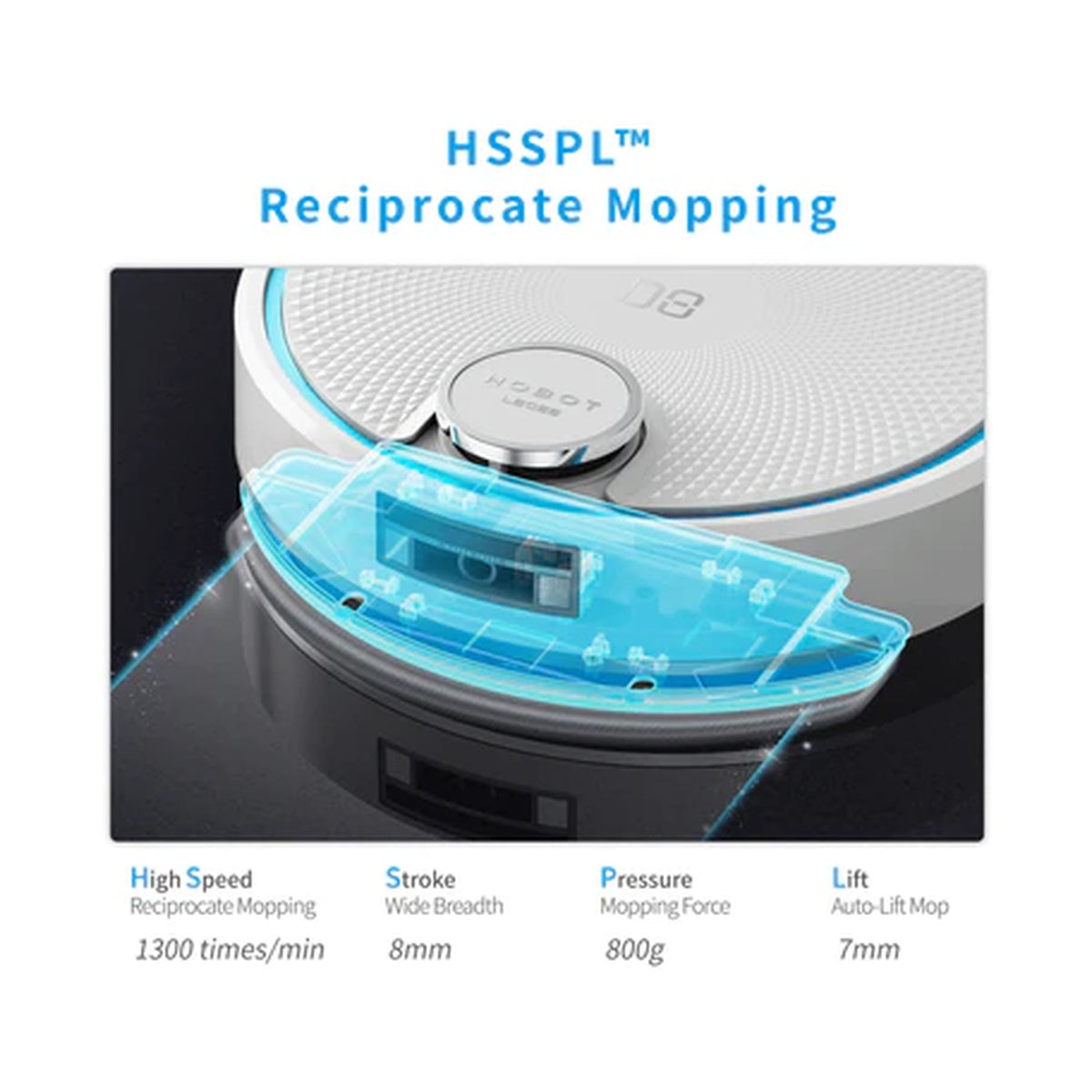 Hobot Legee D8 Robot Vacuum Cleaner and Scrubber HOBOTLEGEED8