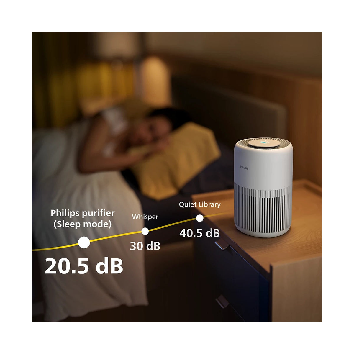 Philips PureProtect Mini Series 900 Air Purifier AC0920/10