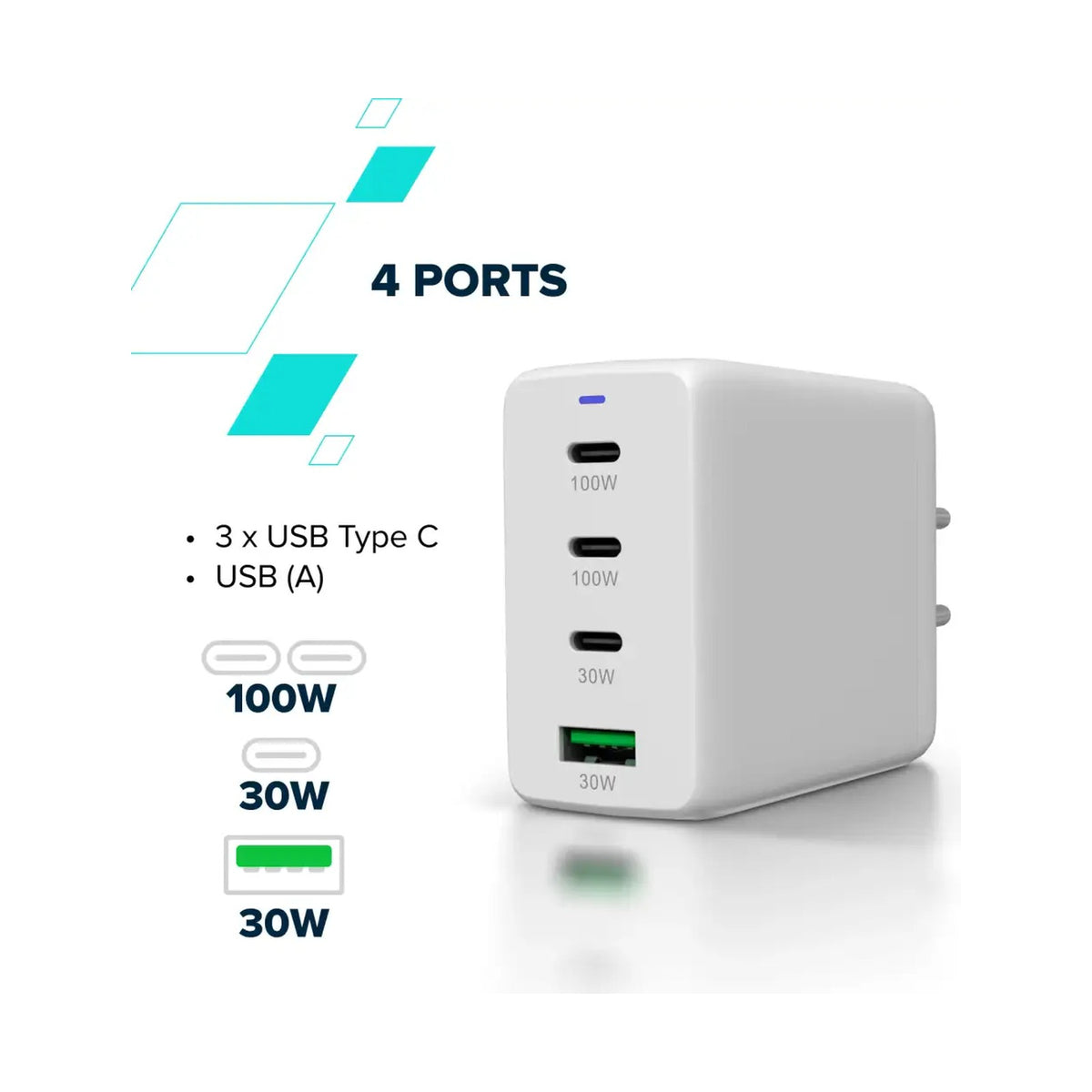 CANYON charger CU100ACC GaN 100W 3xPD 1xQC EU White CNS-CUW100ACC