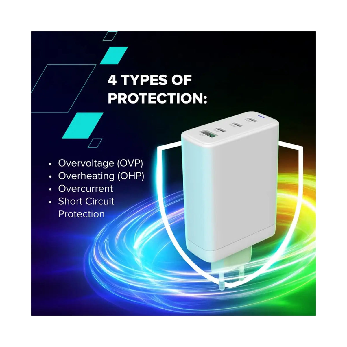 CANYON charger CU140ACC GaN 150W 3xPD 1xQC EU White CNS-CUW140ACC