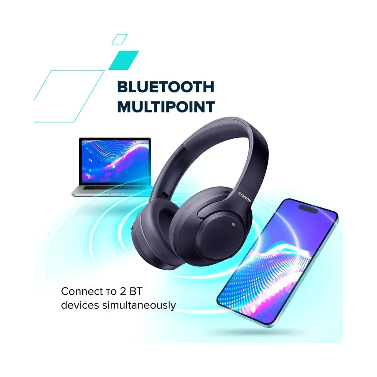 CANYON headset OnRiff 6 ANC Blue CNS-CBTHS6BL