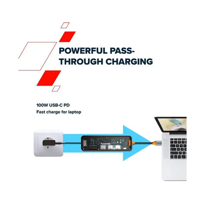 CANYON hub DS-13 7in1 4k USB-C Transparent Space Grey CNS-TDS13