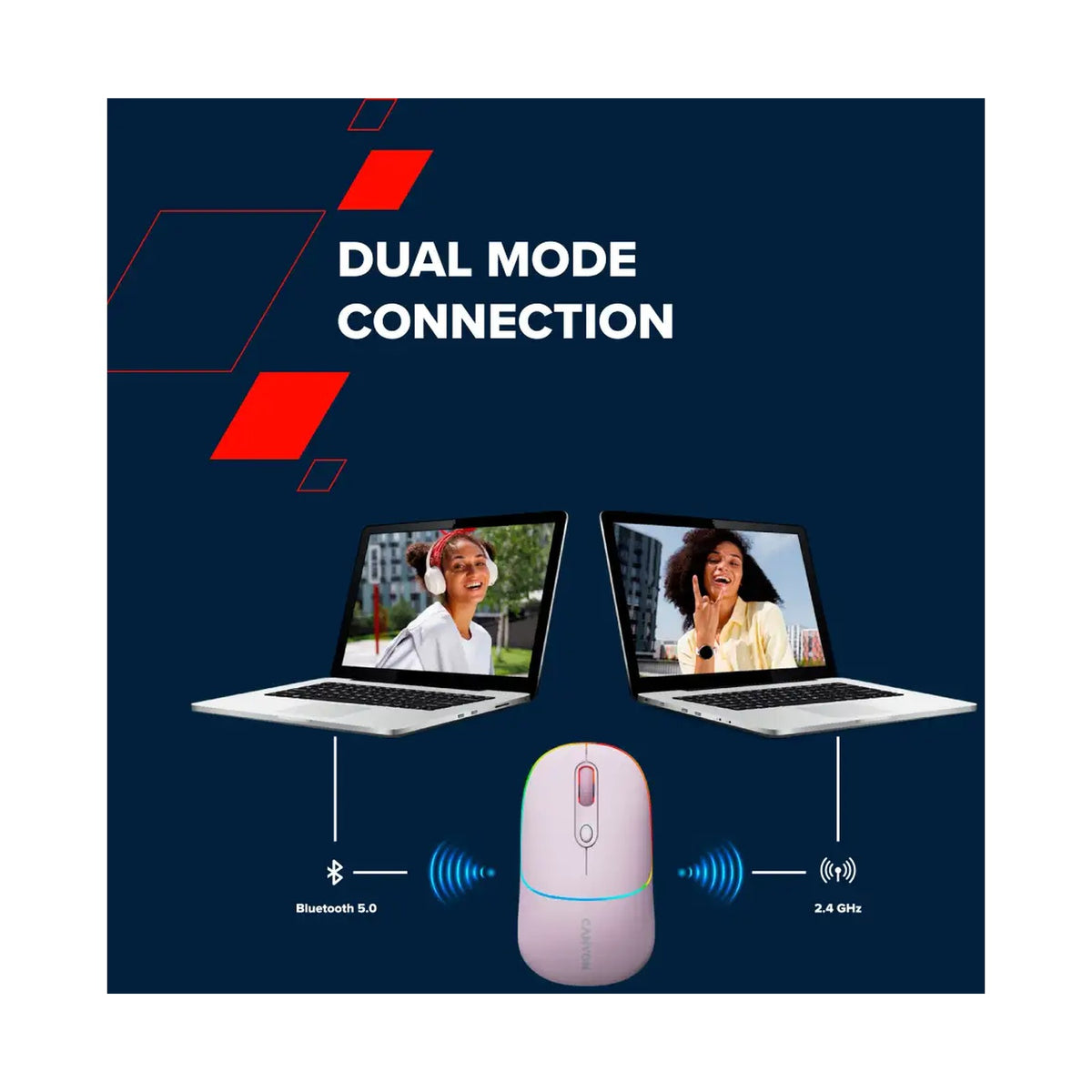 CANYON mouse MW-22 2in1 BT/ Wireless Rice CNS-CMSW22RC