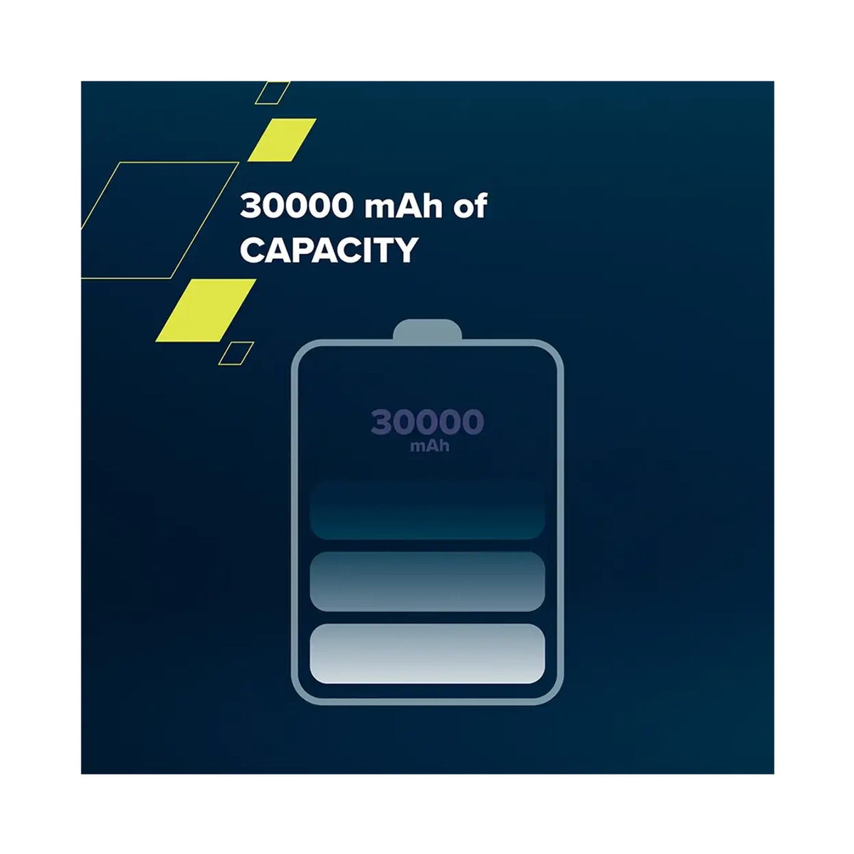 CANYON power bank PB-301 LED 30000 mAh PD 20W QC 3.0 White CNE-CPB301W