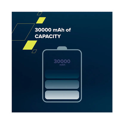 CANYON power bank PB-301 LED 30000 mAh PD 20W QC 3.0 White CNE-CPB301W
