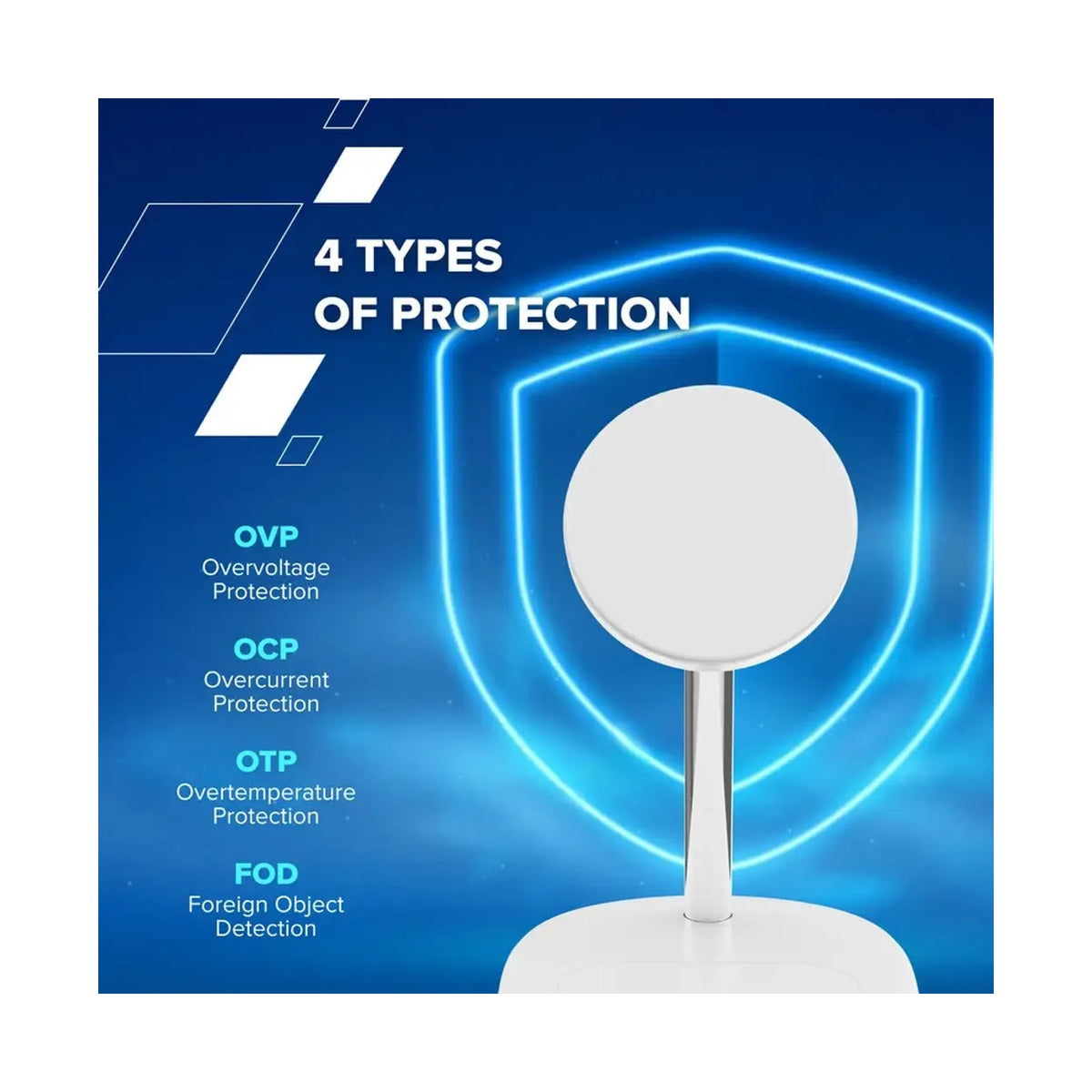 CANYON wireless charger WCS-205 15W Qi2 2in1 w/o adapter White CNS-WCS205WW/A