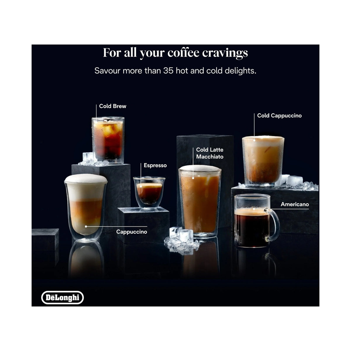 Delonghi PrimaDonna Aromatic Coffee Machine ECAM630.75