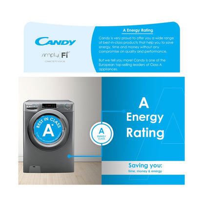 Candy 8kg + 5kg Smart Pro Anthracite WasherDryer Combo CSO W4855TRR/1-ZA