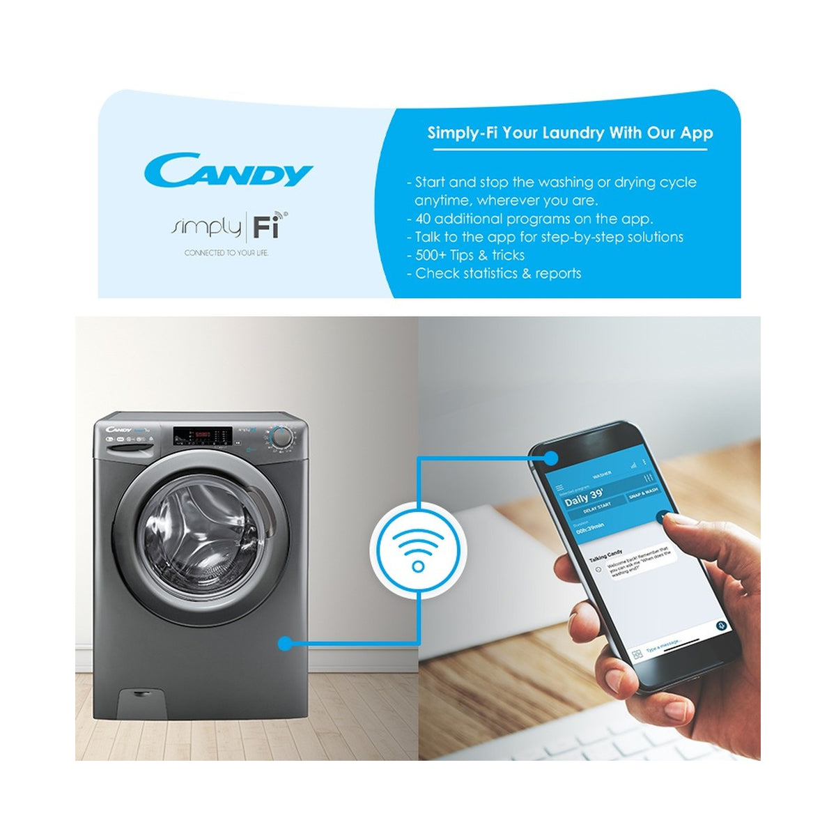Candy 8kg + 5kg Smart Pro Anthracite WasherDryer Combo CSO W4855TRR/1-ZA