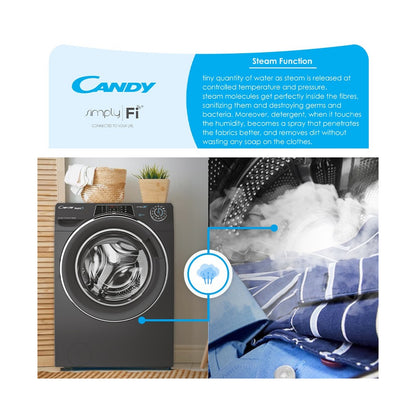Candy 13kg + 9kg RapidO Anthracite WasherDryer Combo RO W41396DWMCR-ZA