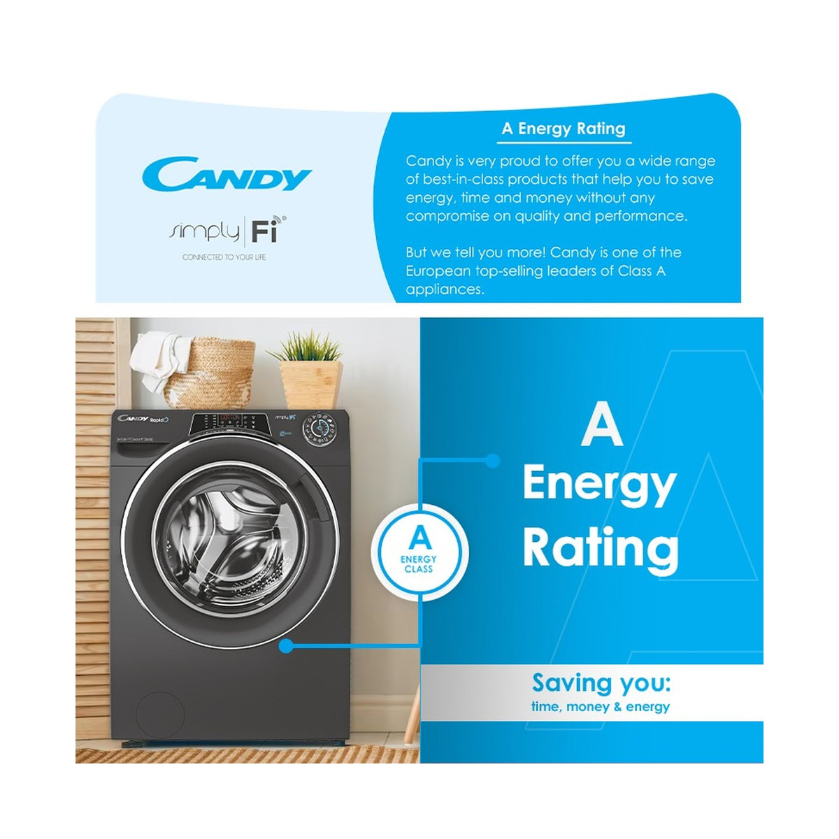 Candy 13kg + 9kg RapidO Anthracite WasherDryer Combo RO W41396DWMCR-ZA