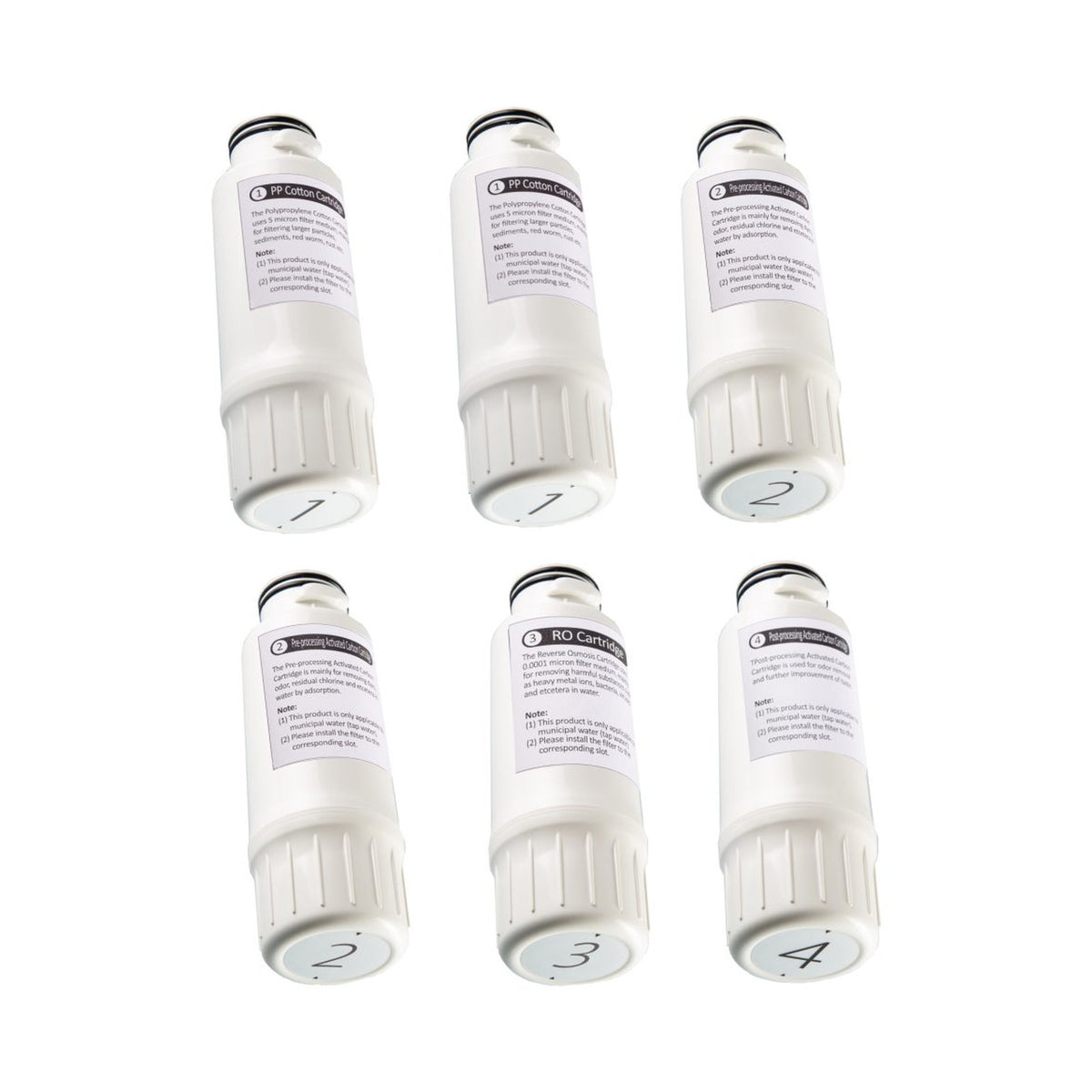 DNA Filter Set