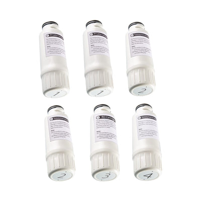 DNA Filter Set