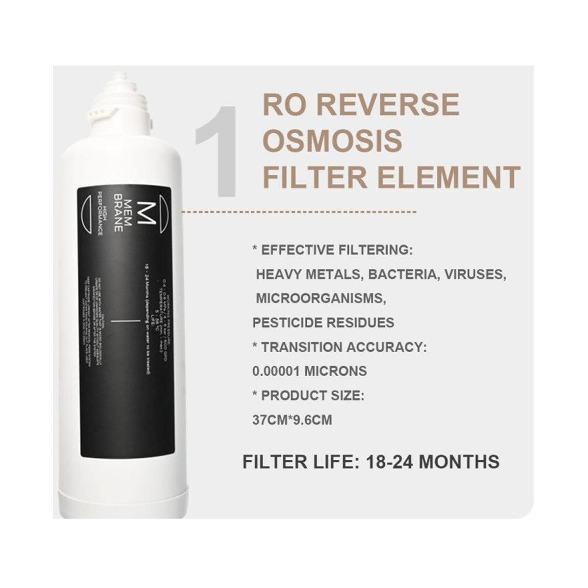 DNA Pure Flow RO Filter Cartridge