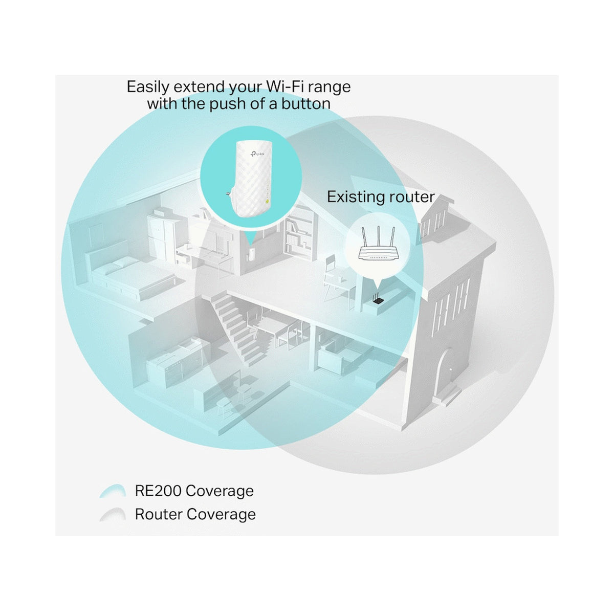 TP-Link RE200 AC750 Wi-Fi Range Extender