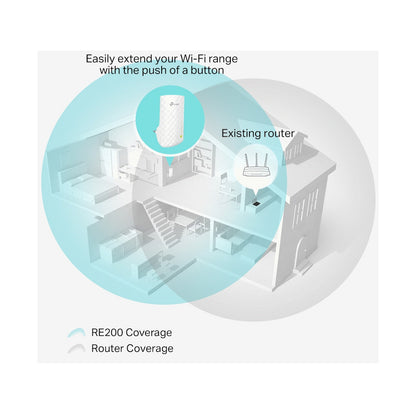 TP-Link RE200 AC750 Wi-Fi Range Extender