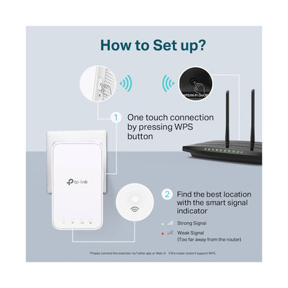 TP-Link RE300 AC1200 Wi-Fi Range Extender