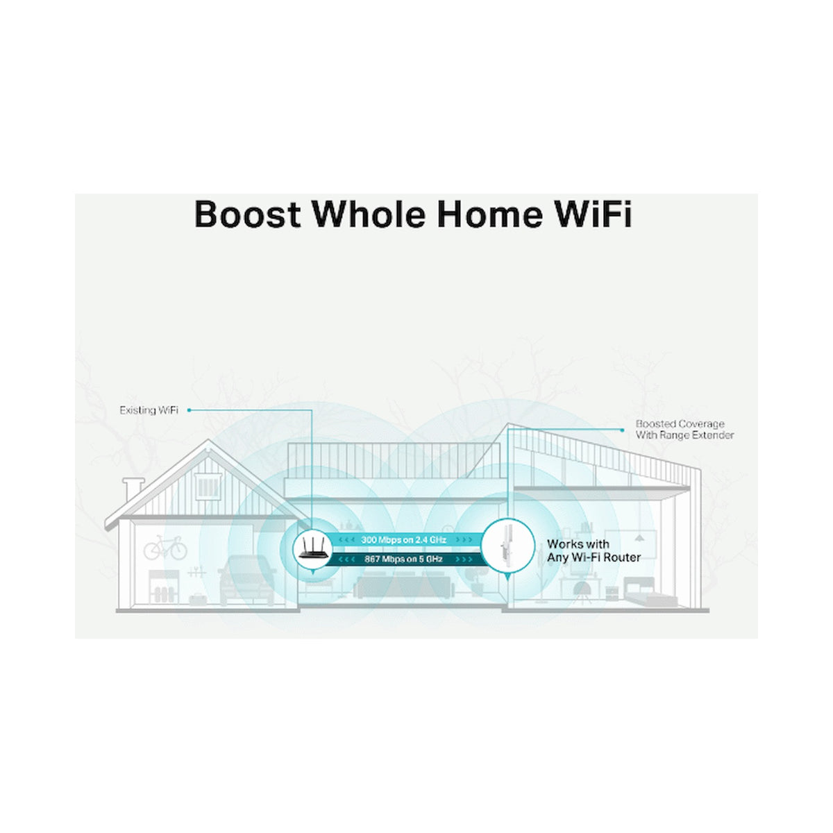 TP-Link RE315 AC1200 Wi-Fi Range Extender