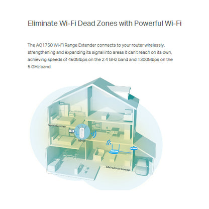 TP-Link RE450 AC1750 Wi-Fi Range Extender