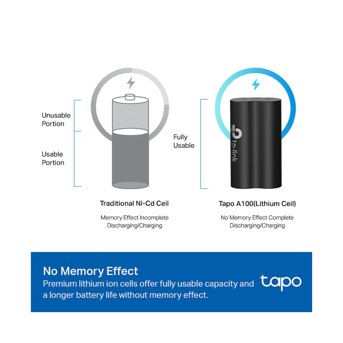 TP-Link Tapo A100 6700mah Battery Pack