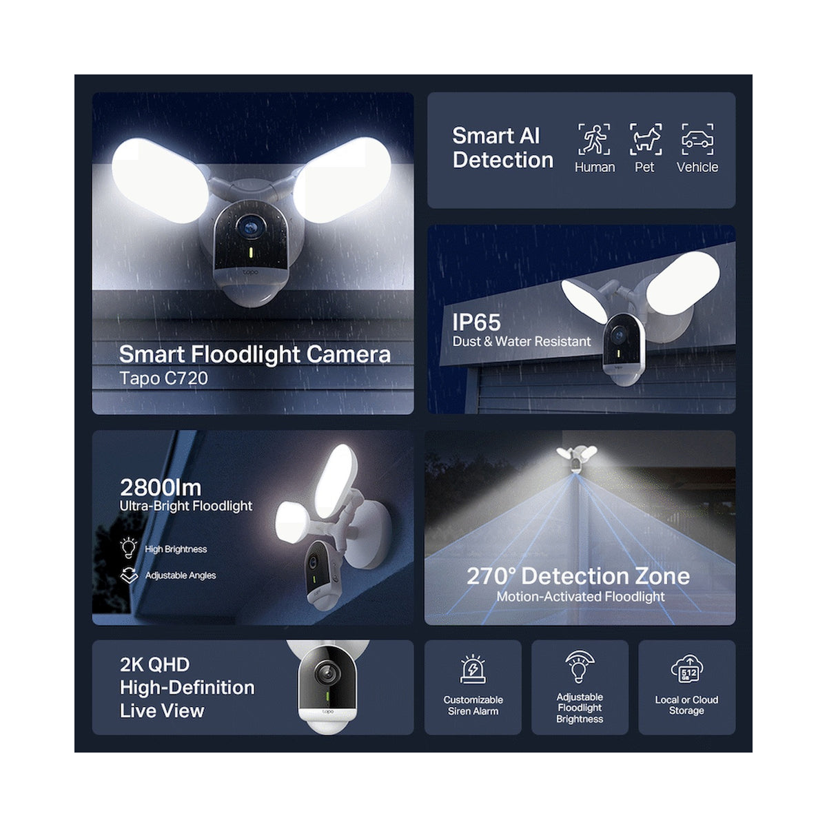 TP-Link Tapo C720 4MP 2K QHD Outdoor security Camera with 2800 lumen floodlight