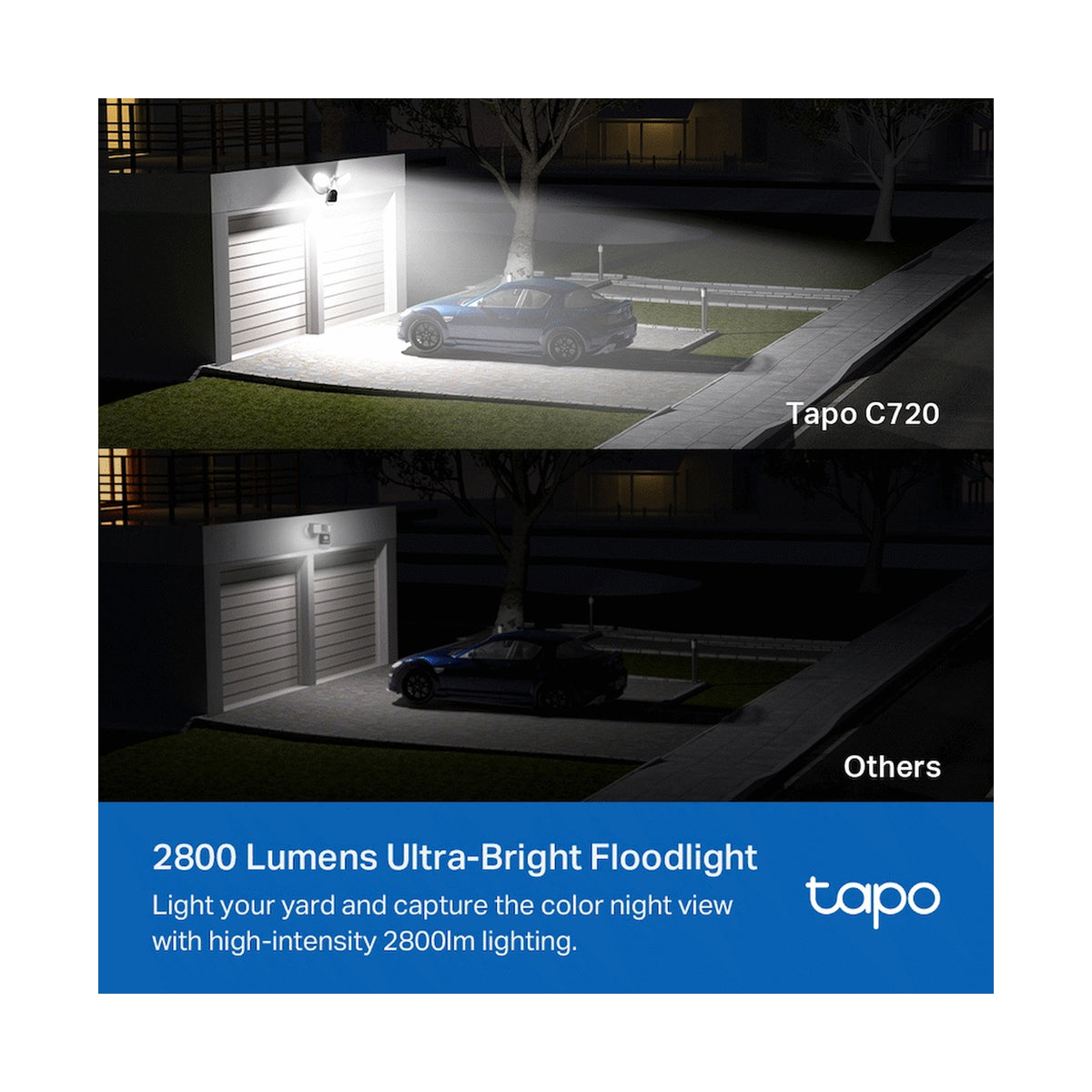TP-Link Tapo C720 4MP 2K QHD Outdoor security Camera with 2800 lumen floodlight