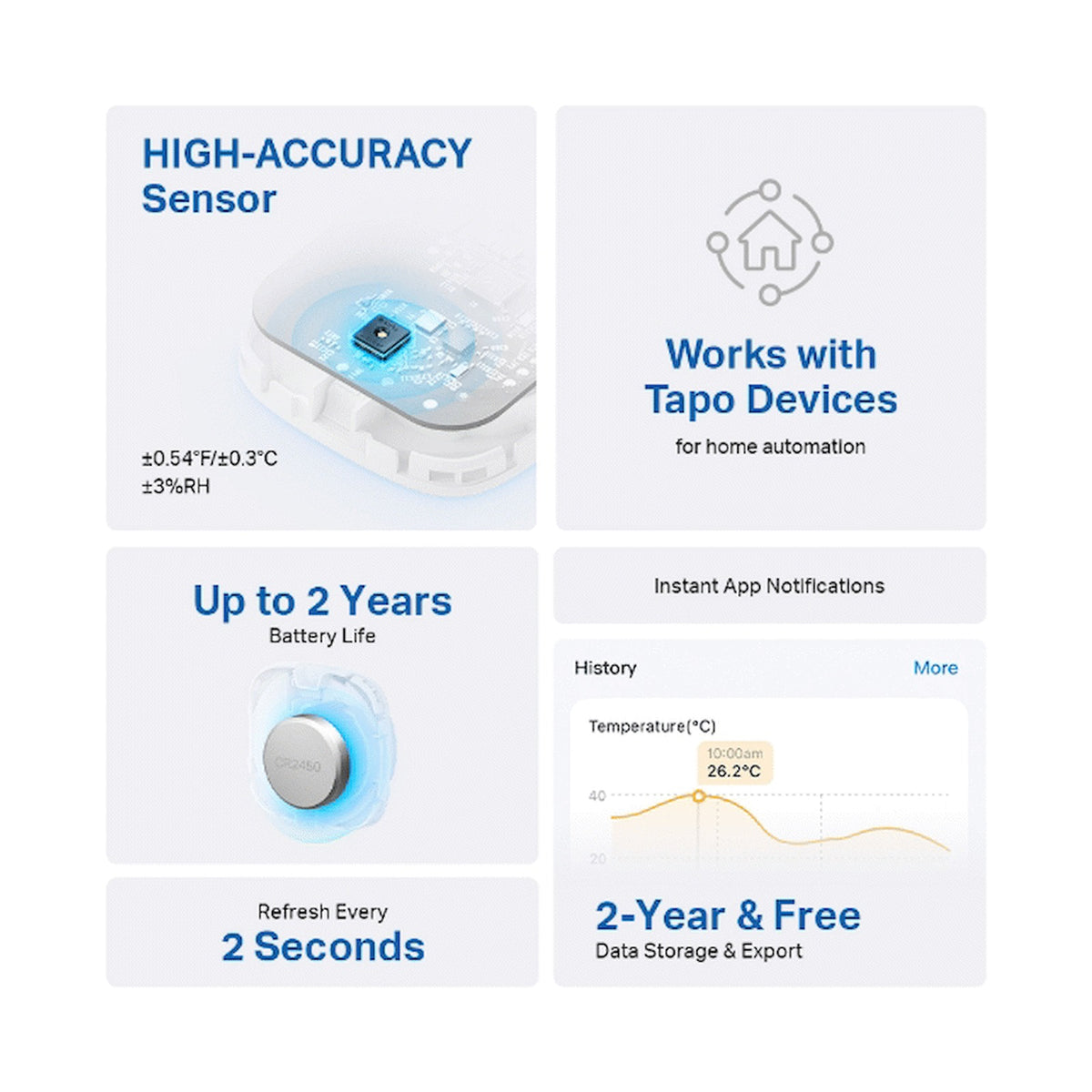 TP-Link Tapo T310 Smart Temperature and Humidity Sensor