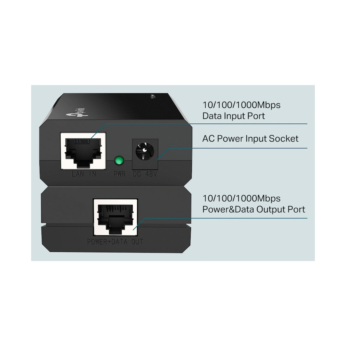 TP-Link TL-POE150S PoE Injector