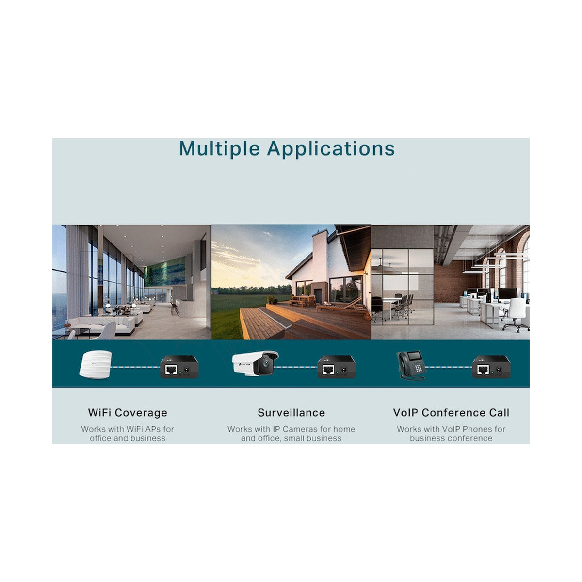 TP-Link TL-POE150S PoE Injector