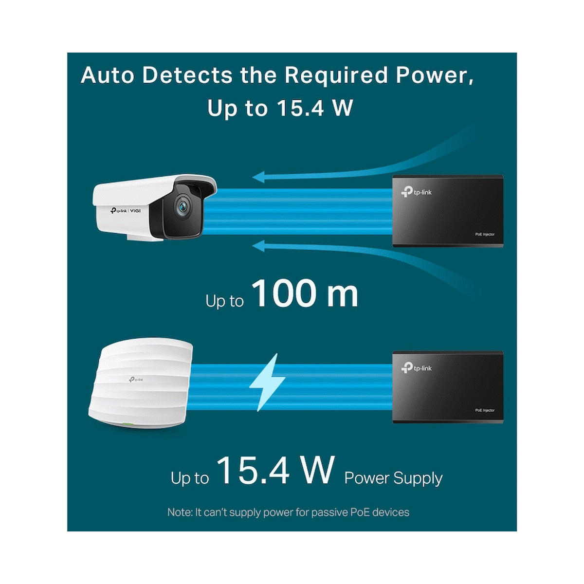 TP-Link TL-POE150S PoE Injector
