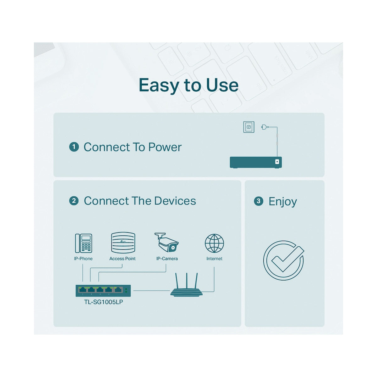 TP-Link TL-SG1005LP 5-Port Gigabit Desktop Switch with 4-Port PoE+