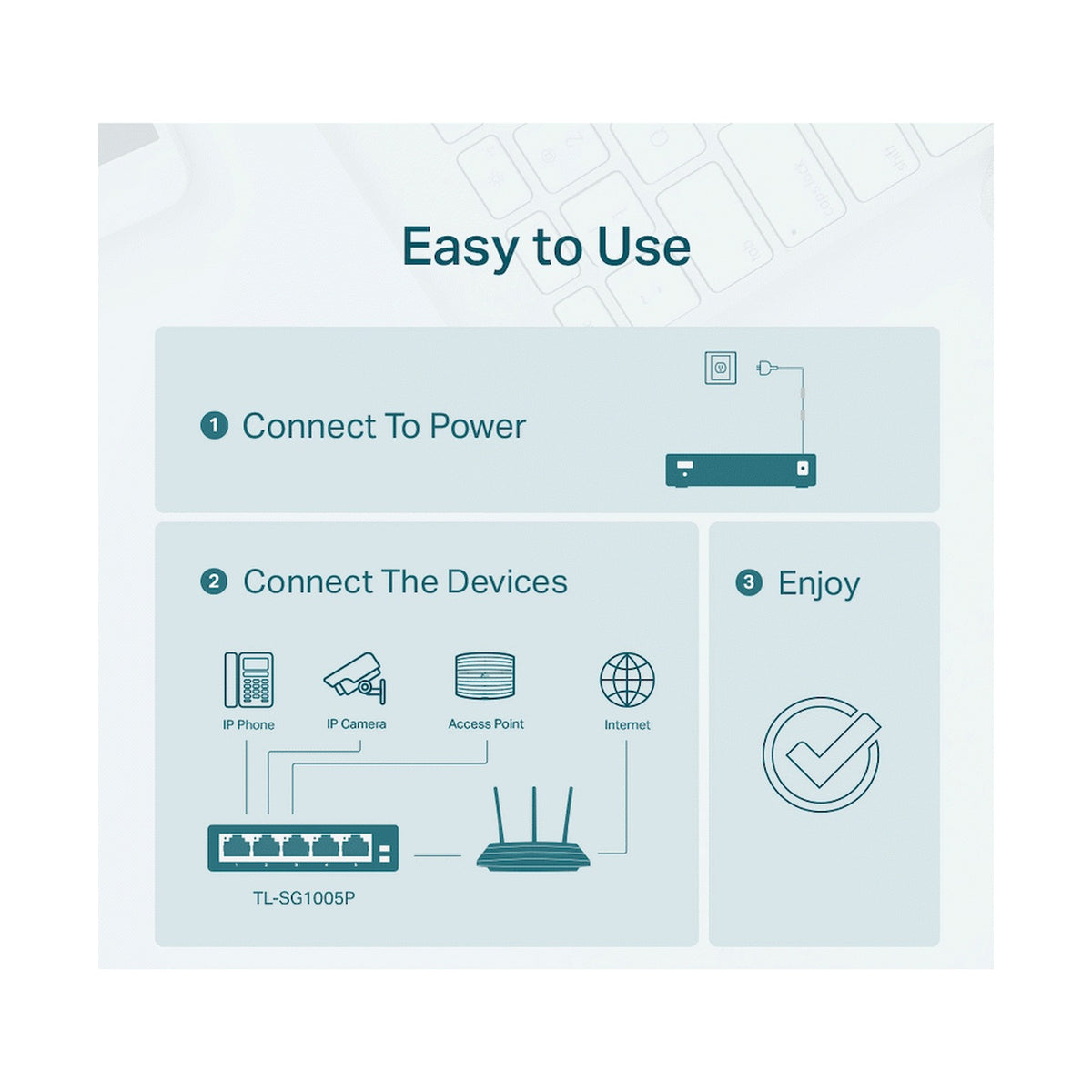 TP-Link TL-SG1005P 5-Port Gigabit Desktop Switch with 4-Port PoE+