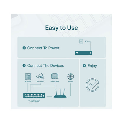 TP-Link TL-SG1005P 5-Port Gigabit Desktop Switch with 4-Port PoE+