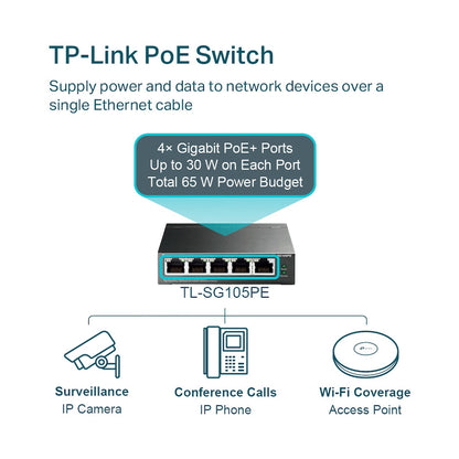 TP-Link TL-SG105PE 5-Port Gigabit Easy Smart Switch with 4-Port PoE+