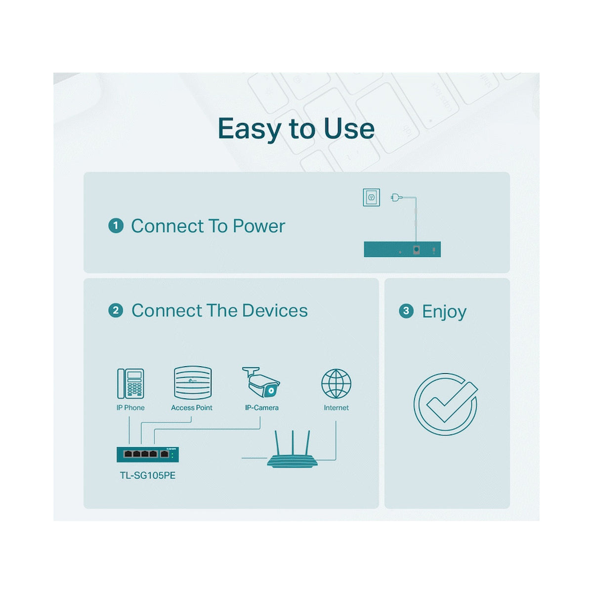 TP-Link TL-SG105PE 5-Port Gigabit Easy Smart Switch with 4-Port PoE+